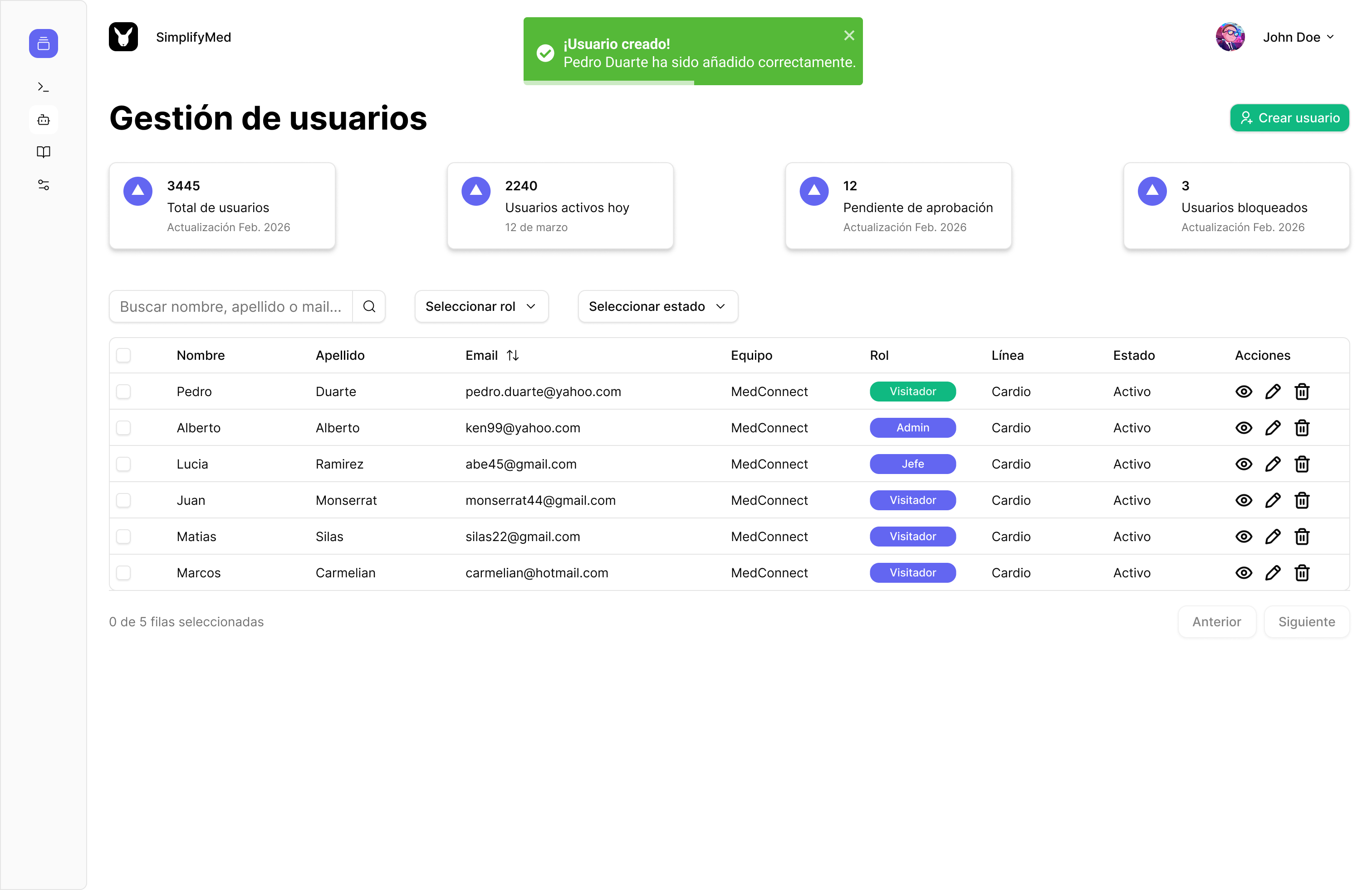 Gestión de usuarios